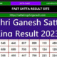 Safety First: Navigating the World of Online Shri Ganesh Satta King Responsibly