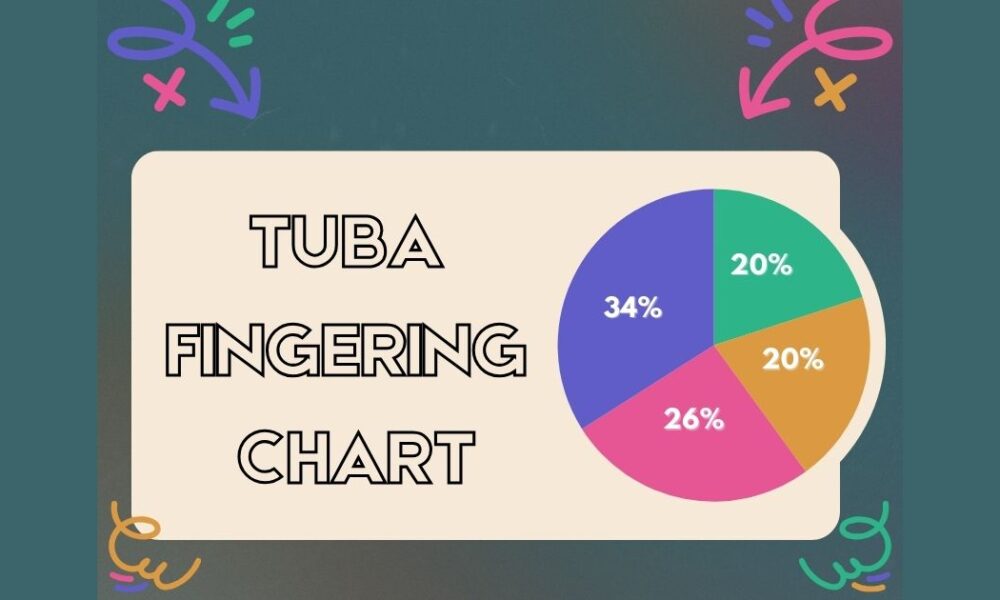 tuba fingering chart