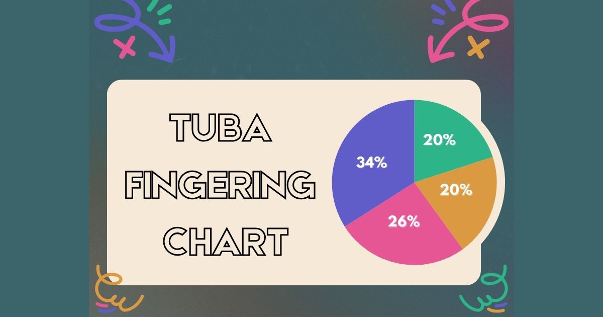 tuba fingering chart
