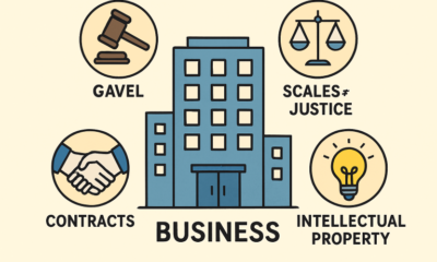 Business Law
